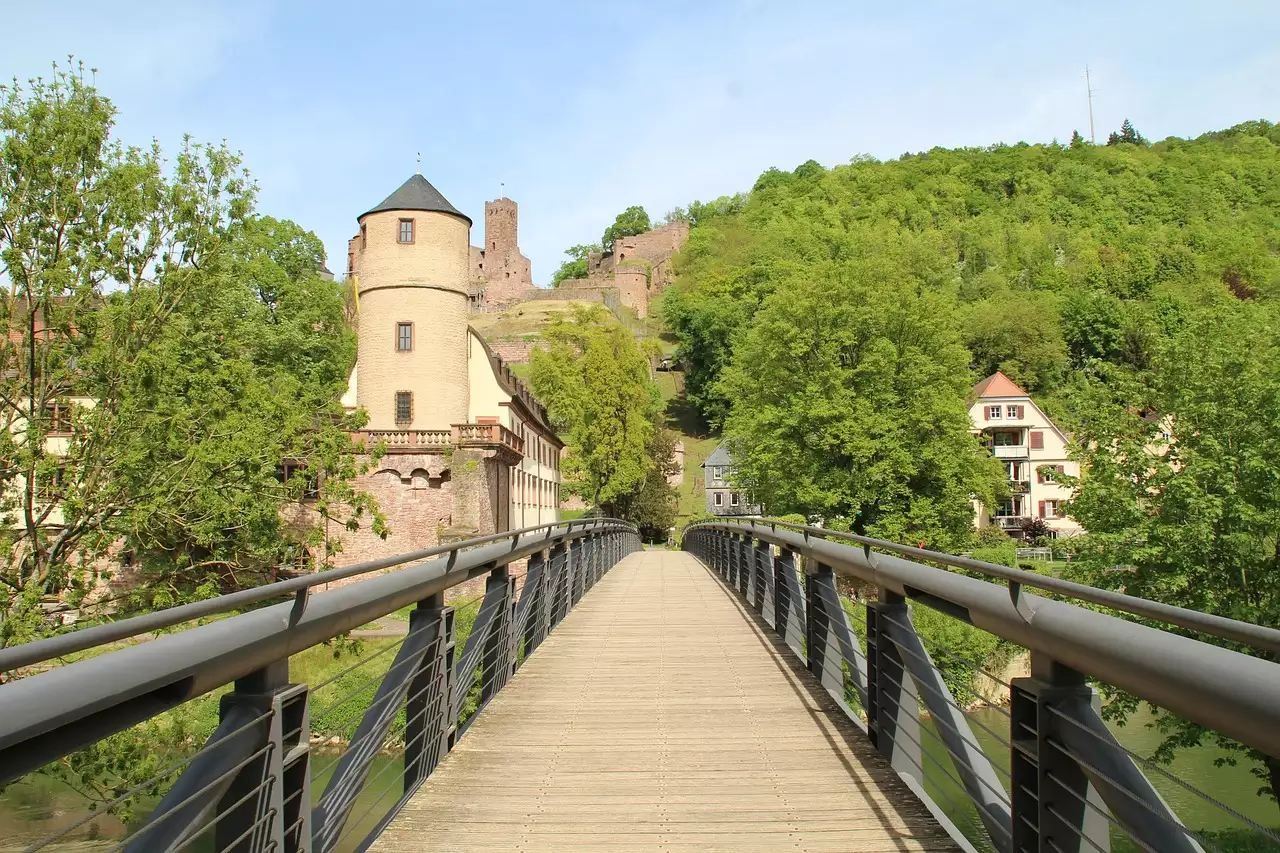 Wat is een leuke plek om te overnachten in Wertheim (Baden-Württemberg)